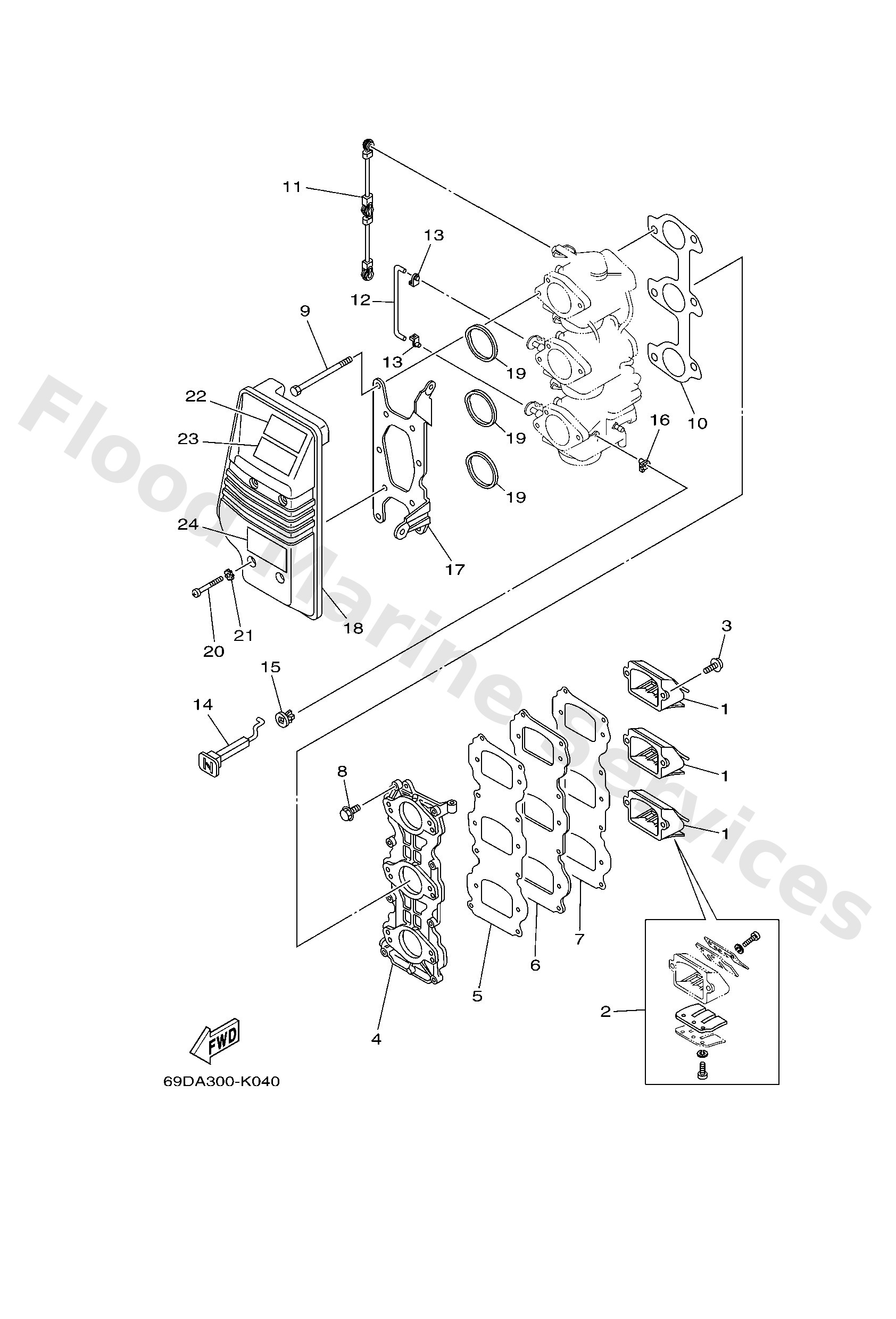 Diagram