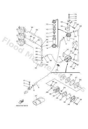 Diagram for FUEL