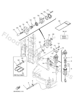 Diagram for FUEL 1