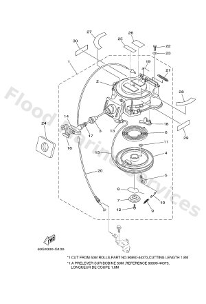 Diagram for STARTER