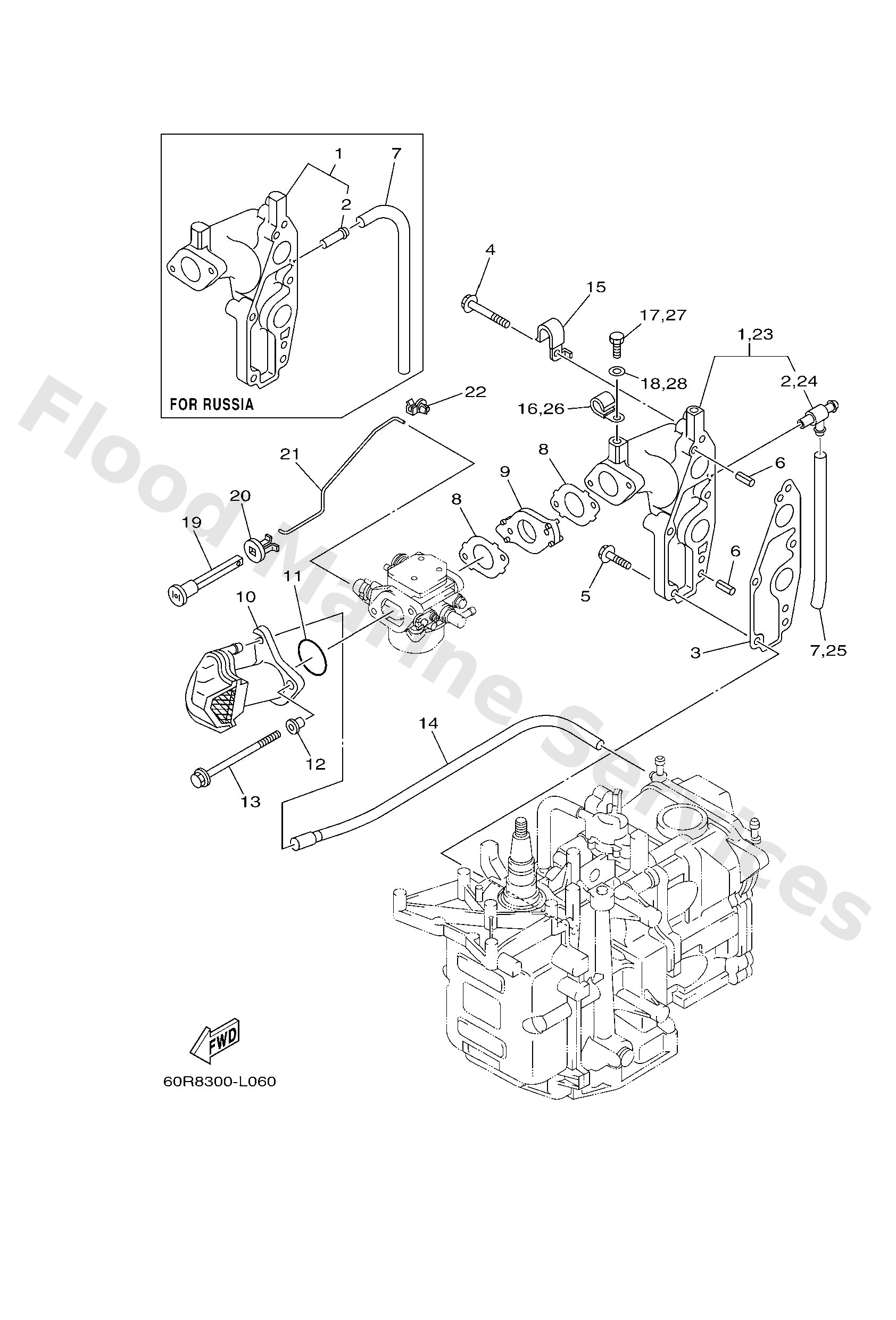 Diagram