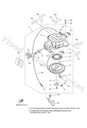 Diagram for STARTER