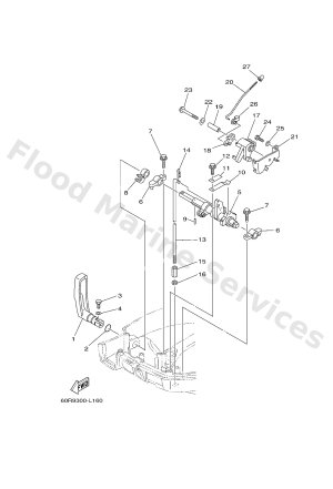 Diagram for CONTROL