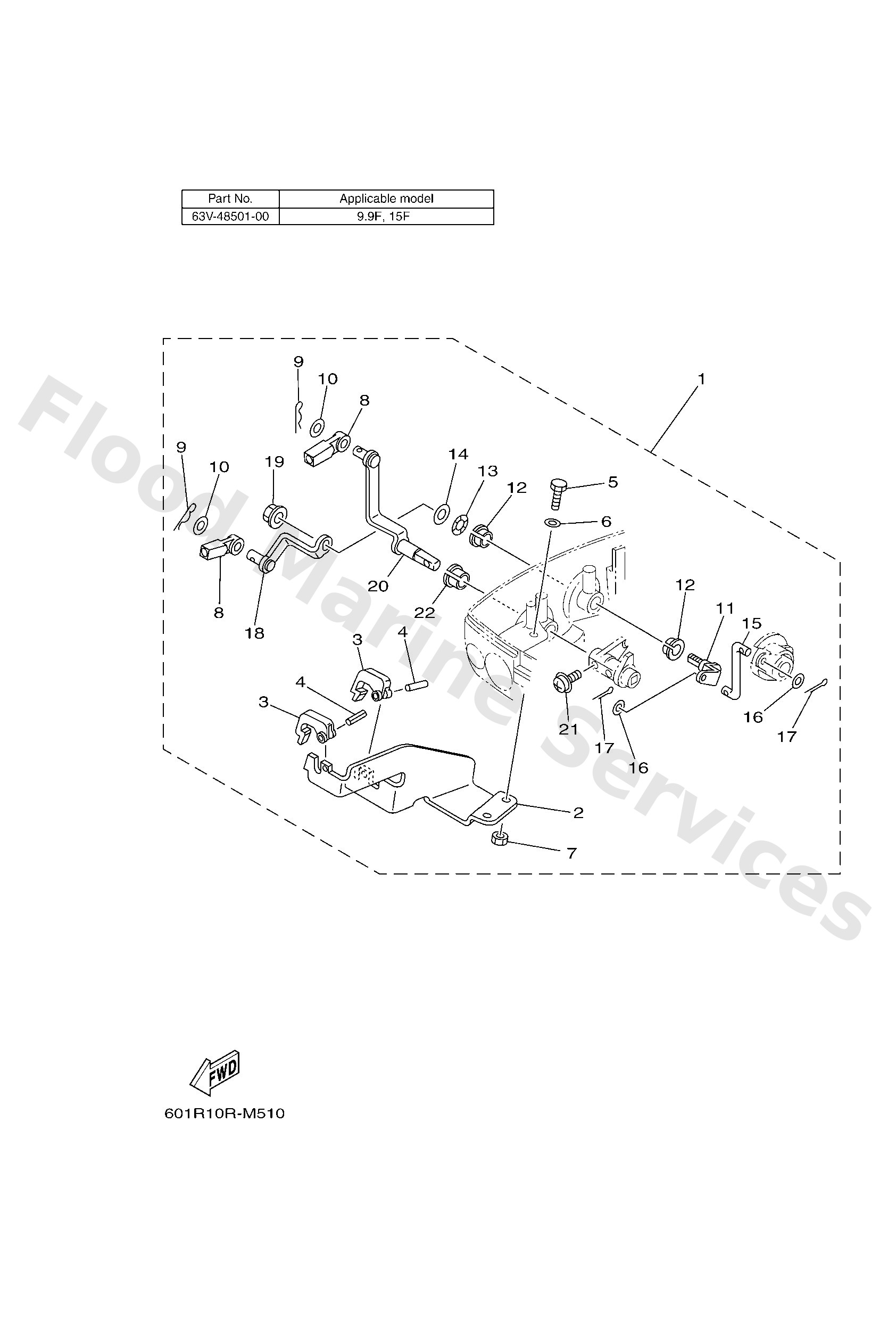 Diagram