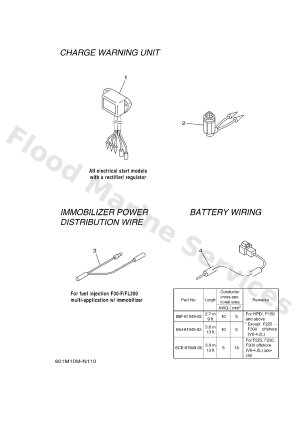 Diagram for ELECTRICAL