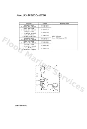 Diagram for METER 4