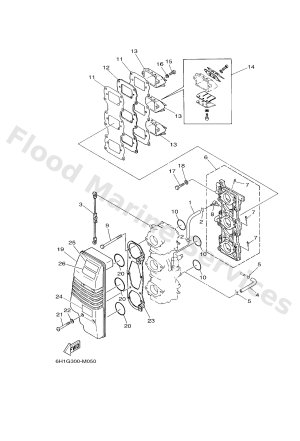 Diagram for INTAKE