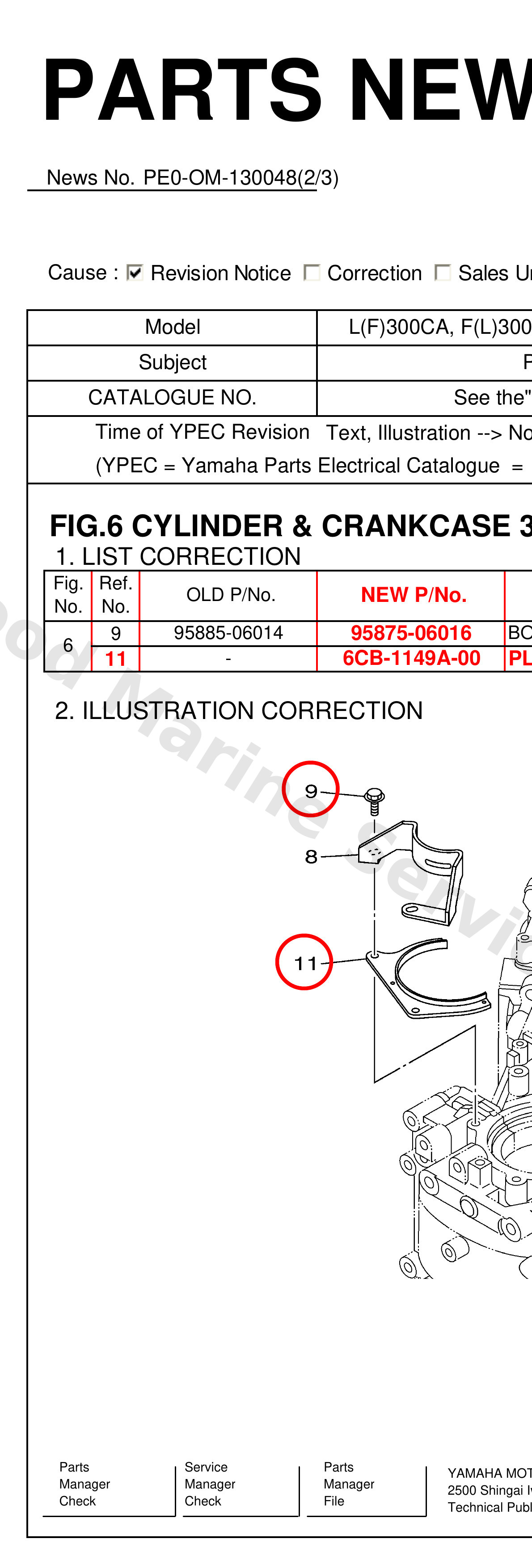Diagram