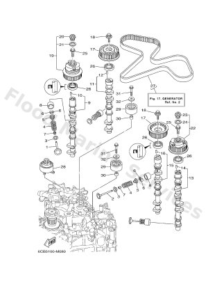 Diagram for VALVE
