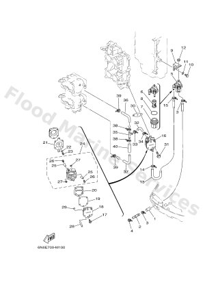Diagram for FUEL 1