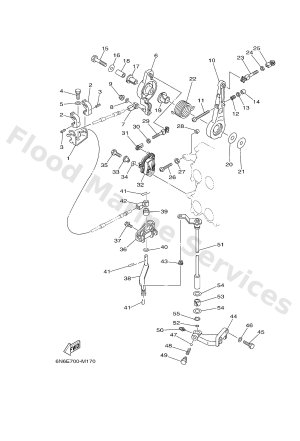 Diagram for CONTROL