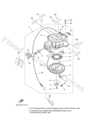 Diagram for STARTER