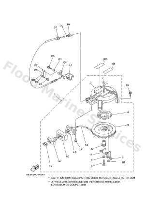 Diagram for STARTER