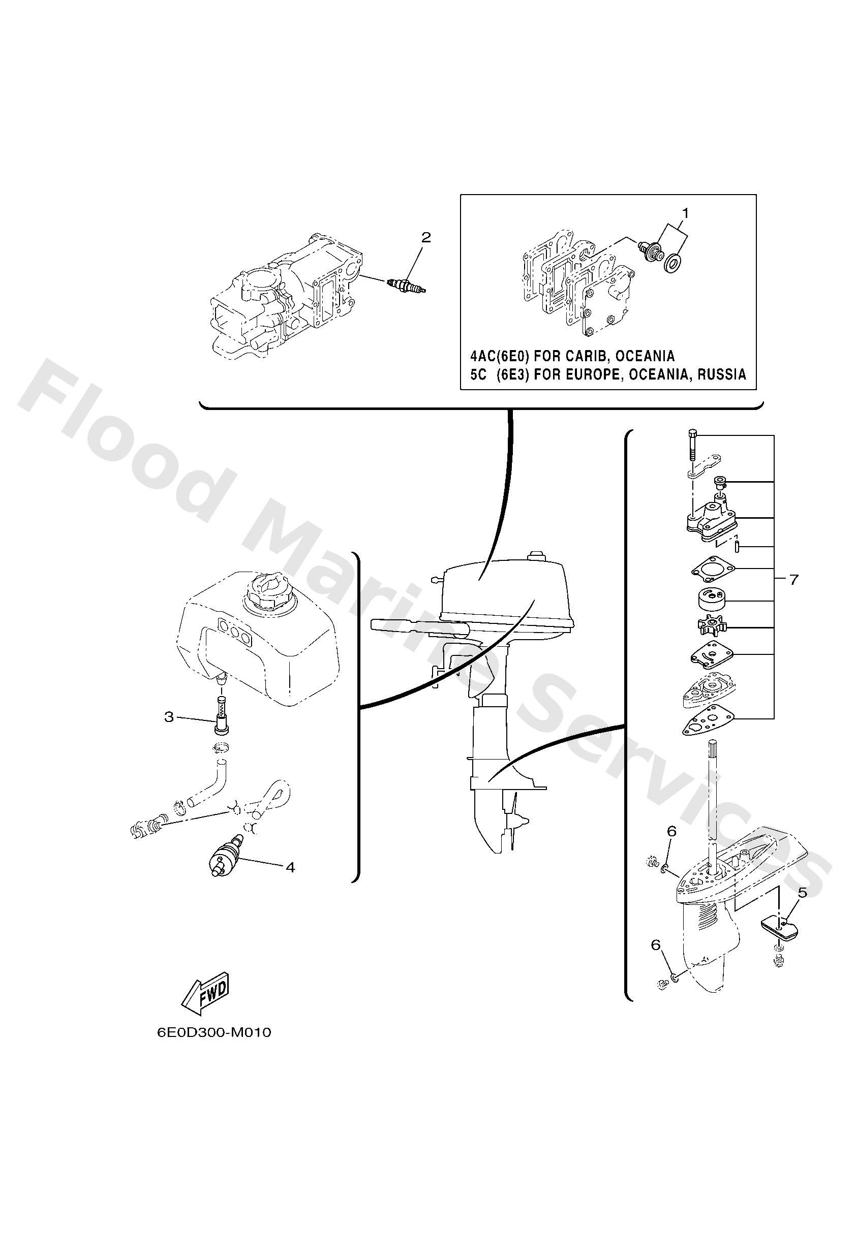 Diagram