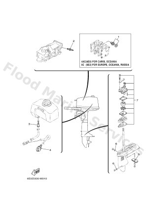 Diagram for SCHEDULED SERVICE PARTS