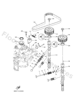 Diagram for VALVE