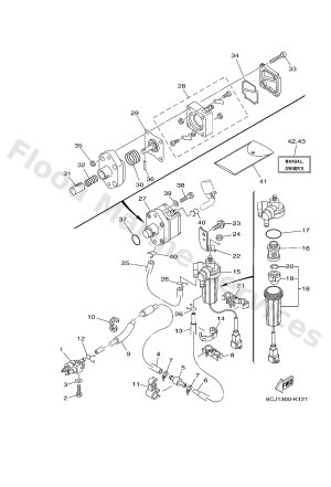 Diagram for FUEL