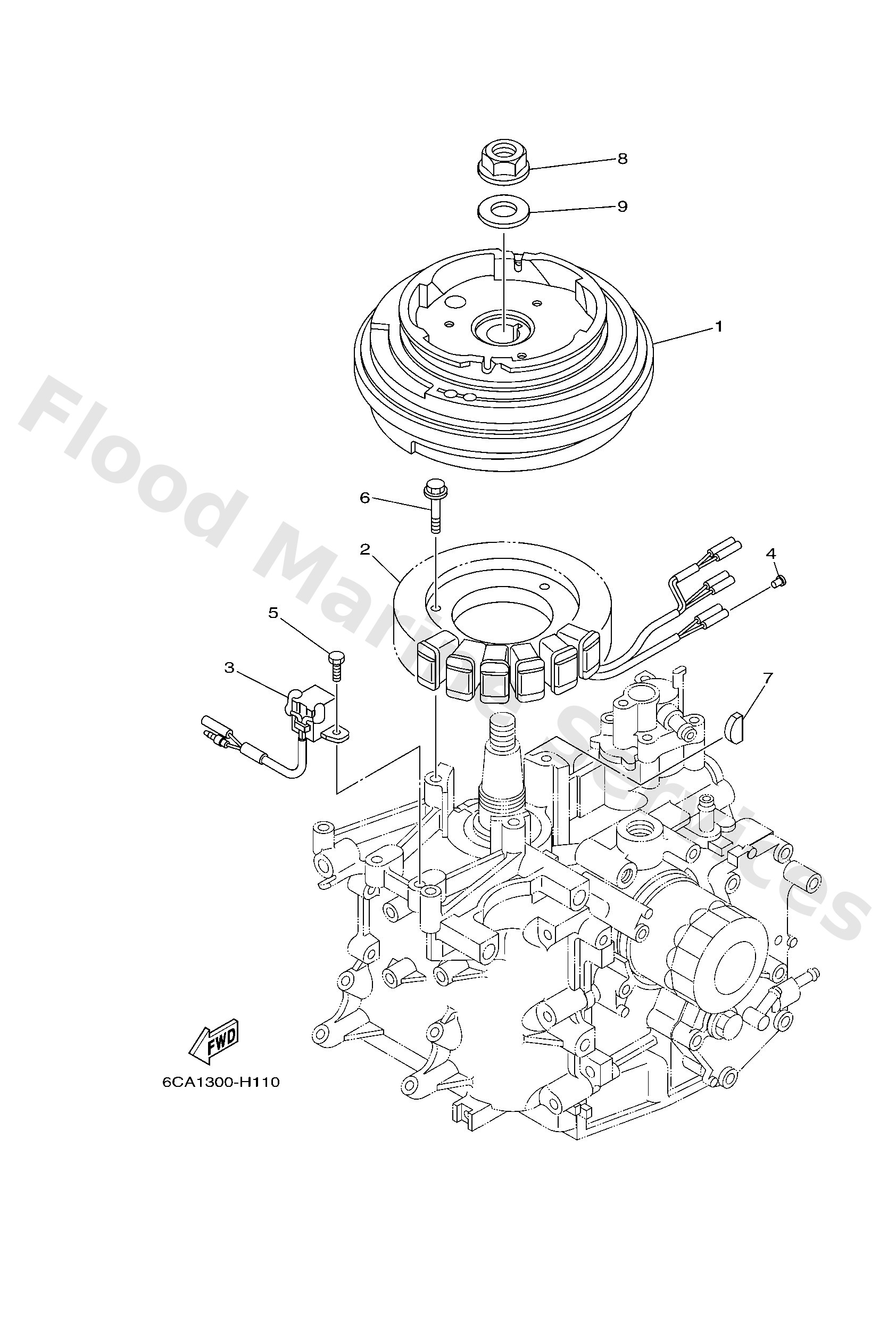 Diagram