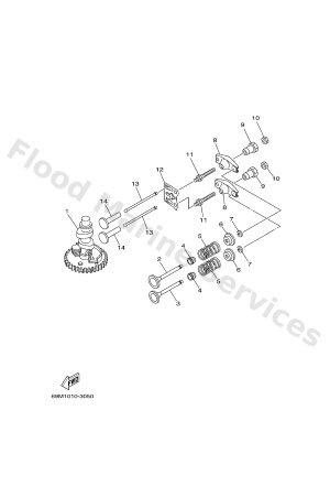 Diagram for VALVE