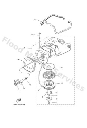 Diagram for STARTER