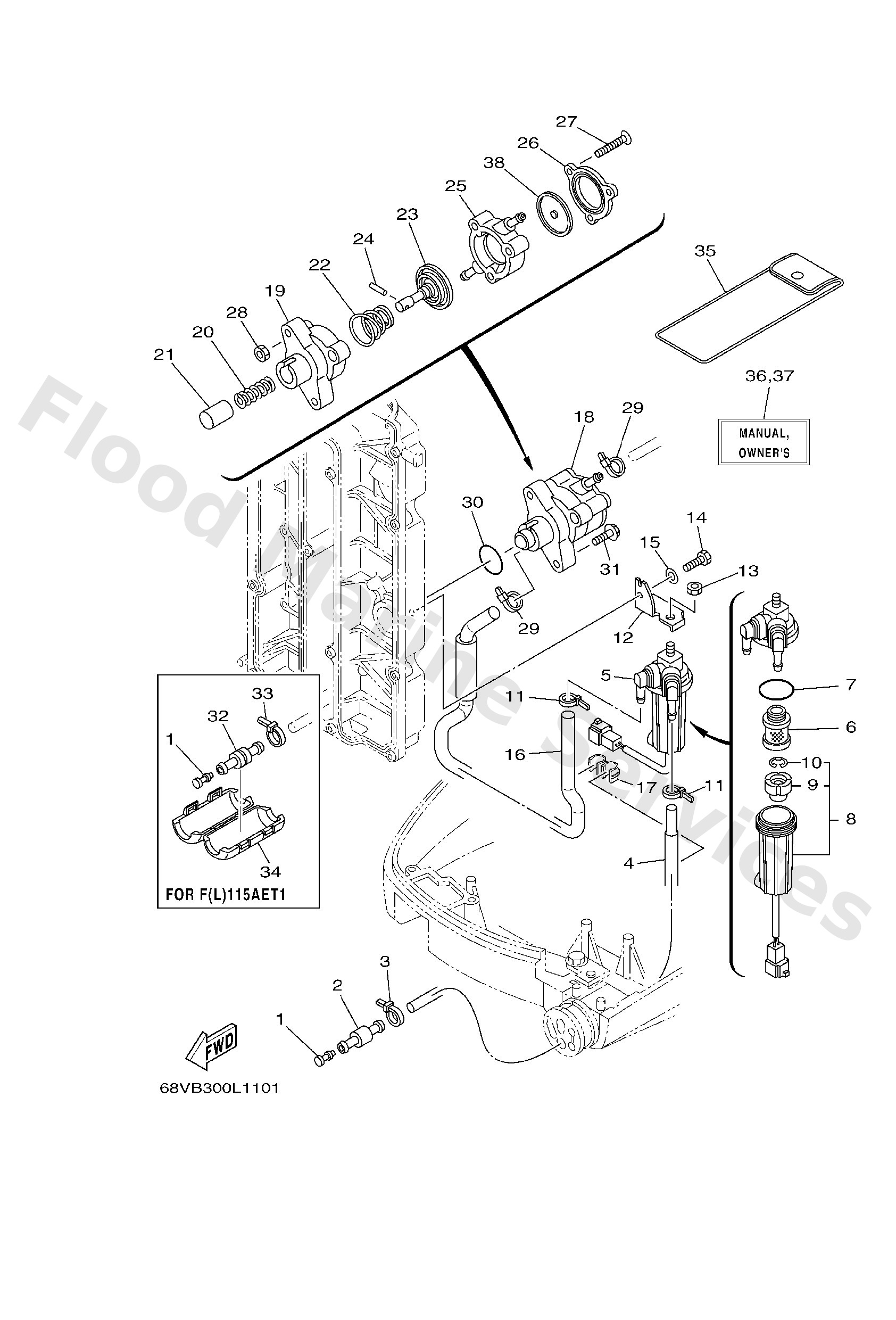 Diagram