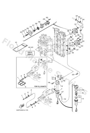 Diagram for FUEL 1