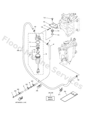Diagram for FUEL 1