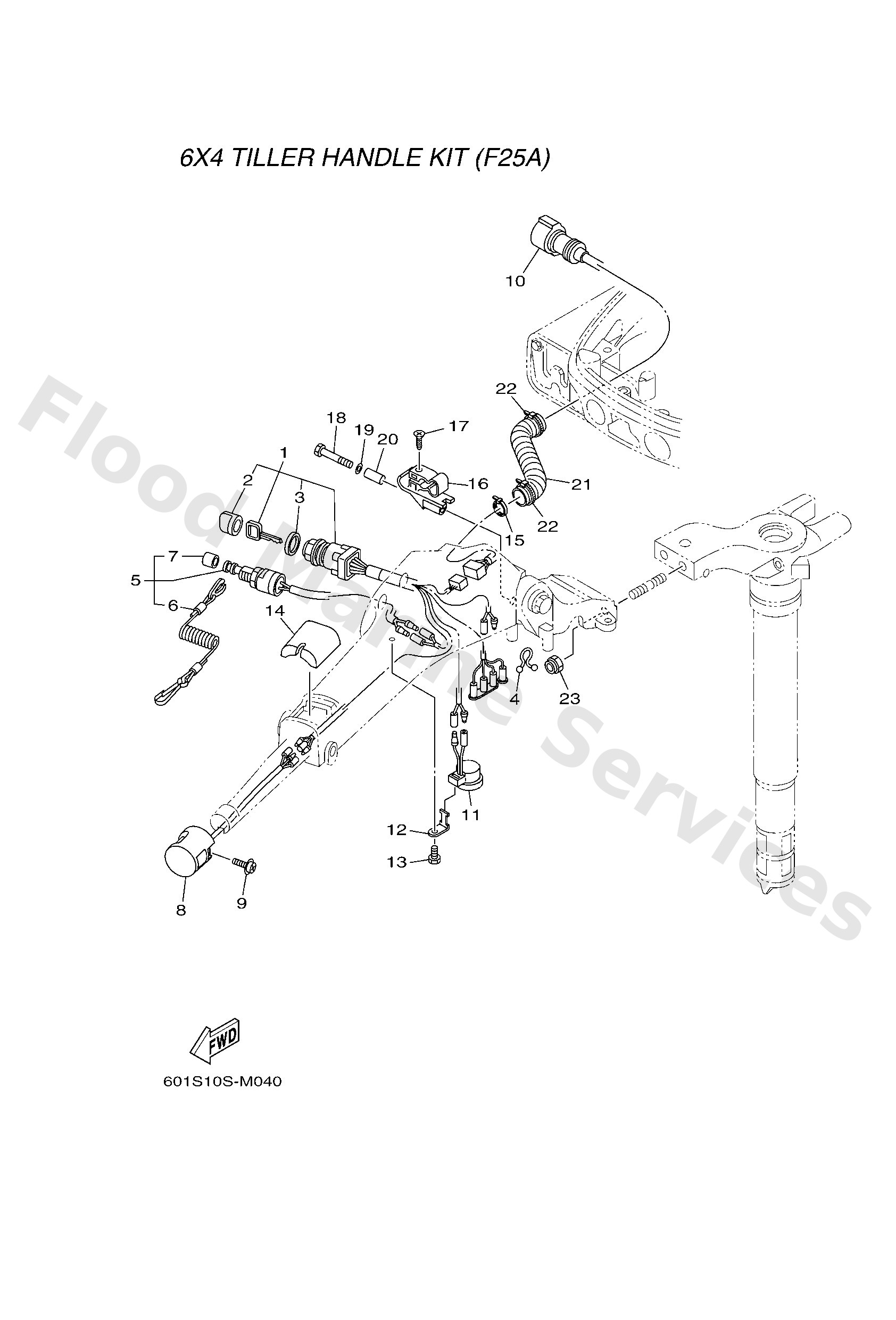 Diagram