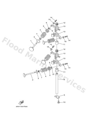 Diagram for VALVE