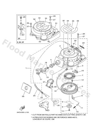 Diagram for STARTER