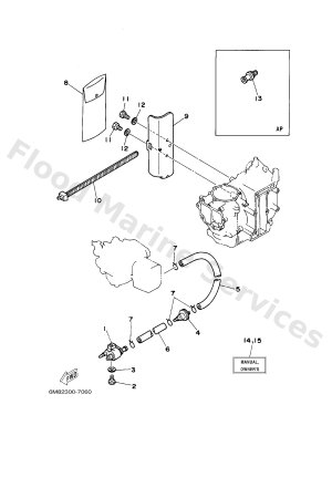 Diagram for FUEL
