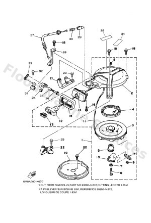 Diagram for STARTER