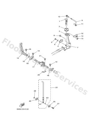 Diagram for CONTROL