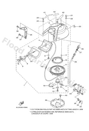 Diagram for STARTER