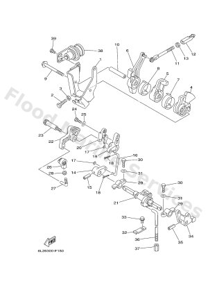 Diagram for CONTROL