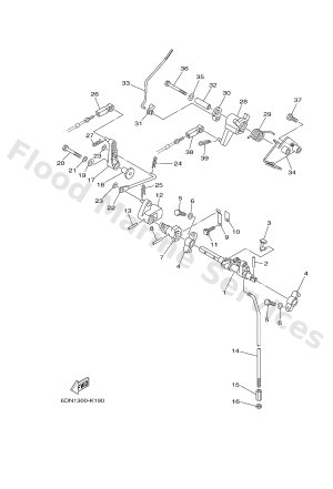 Diagram for CONTROL