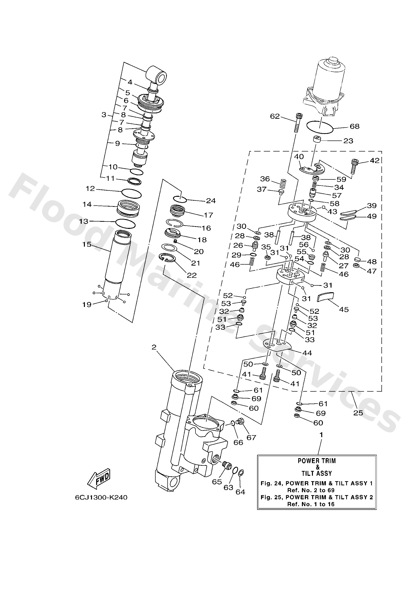 Diagram