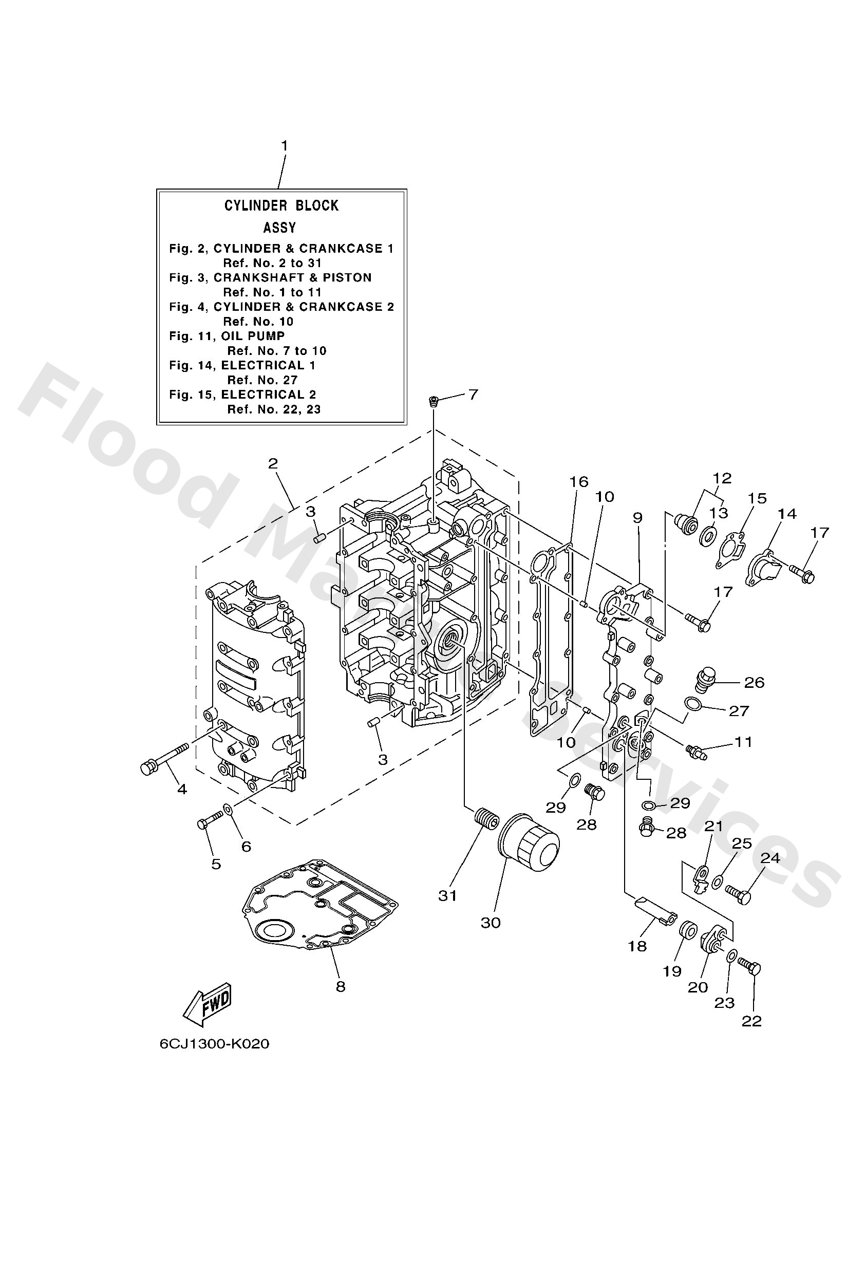 Diagram
