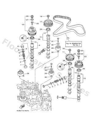 Diagram for VALVE