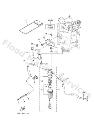 Diagram for FUEL 1