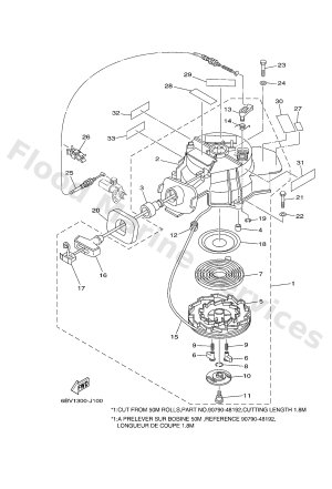 Diagram for STARTER
