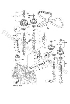 Diagram for VALVE