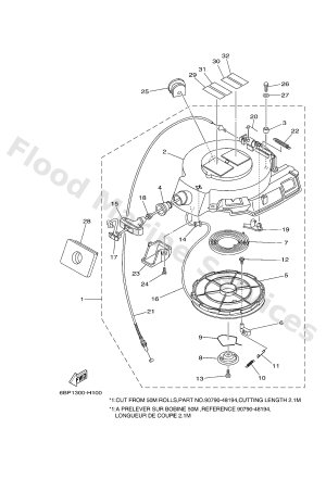 Diagram for STARTER