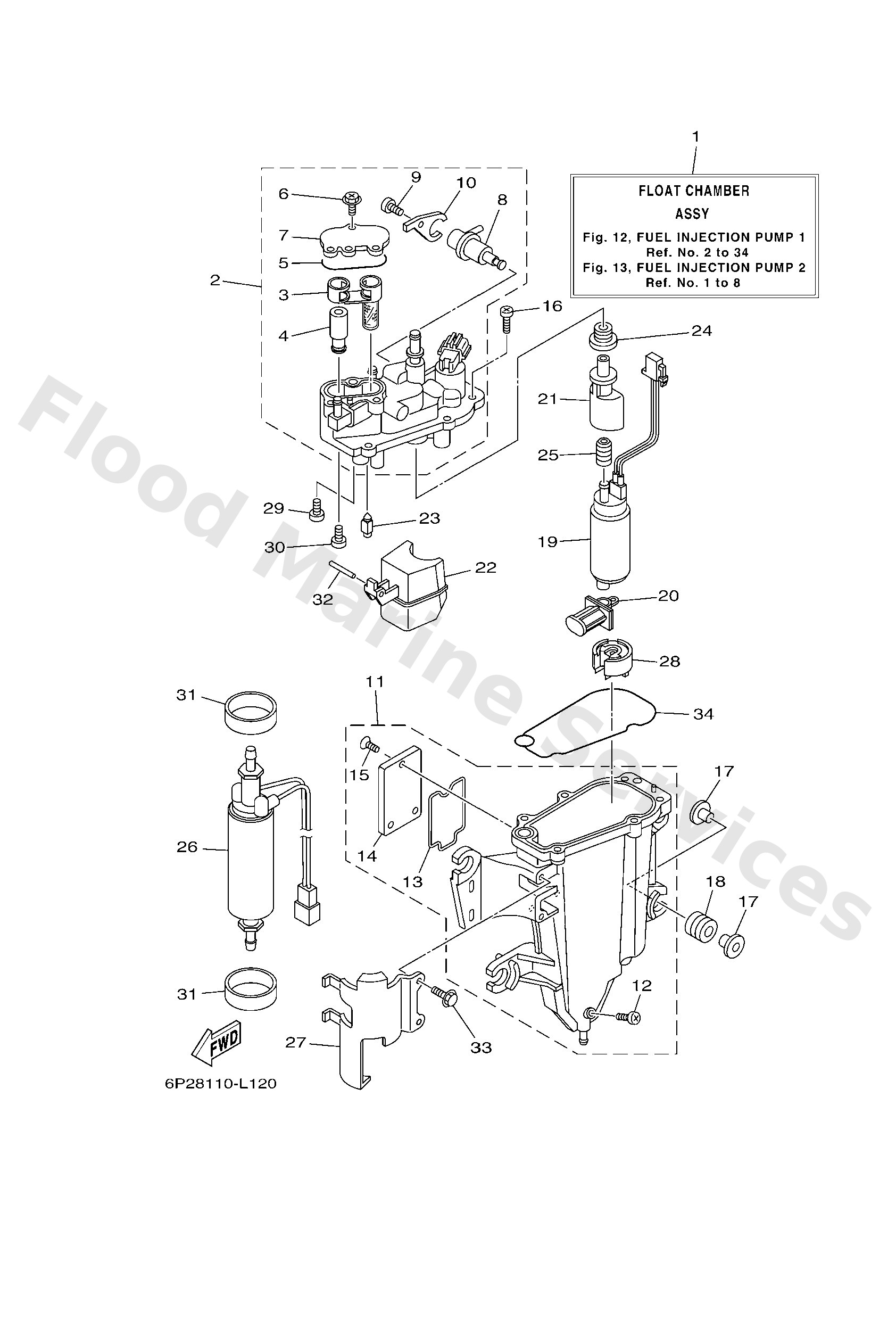 Diagram
