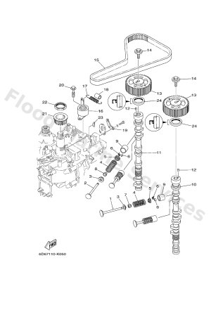 Diagram for VALVE