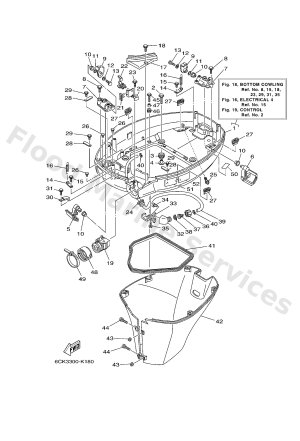 Diagram for BOTTOM COWLING