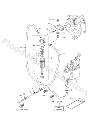 Diagram for FUEL 1