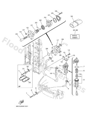 Diagram for FUEL 1