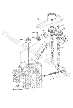 Diagram for VALVE